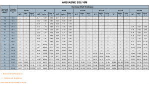 Gallery of Size Tables according to ASME B36.10 - walmitube